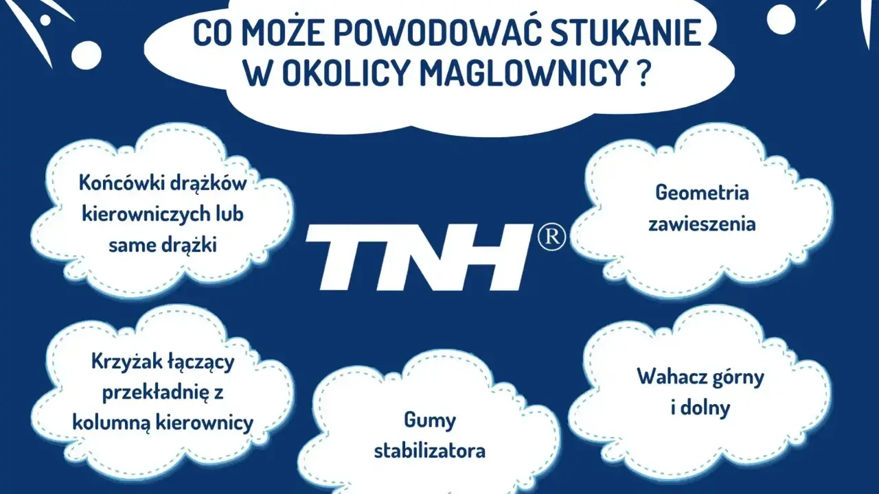 Maglownica: Za co odpowiada? Objawy awarii i co robić.