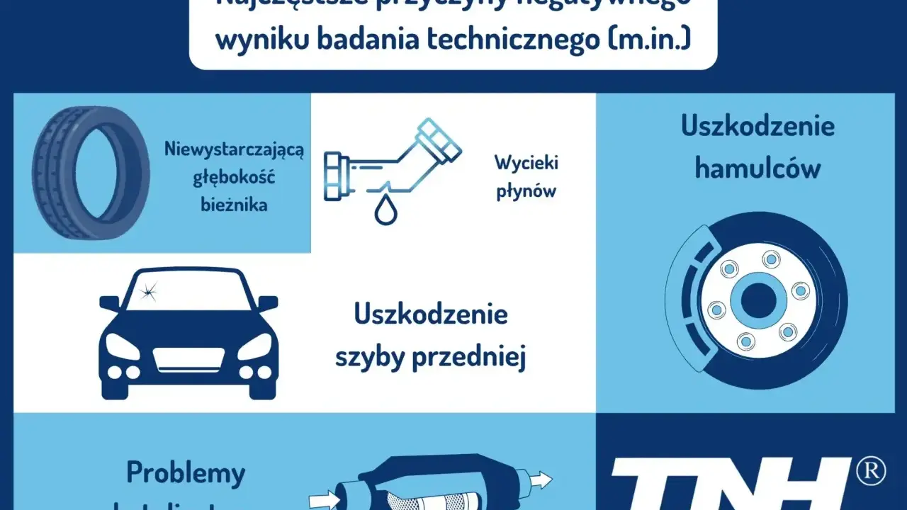 Przegląd techniczny auta: Uniknij usterek! Co sprawdzi diagnosta?