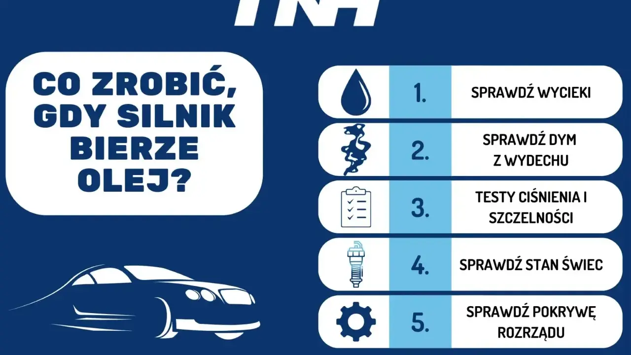 Silnik bierze olej? Jaki wlać, aby pomóc, a nie zaszkodzić?