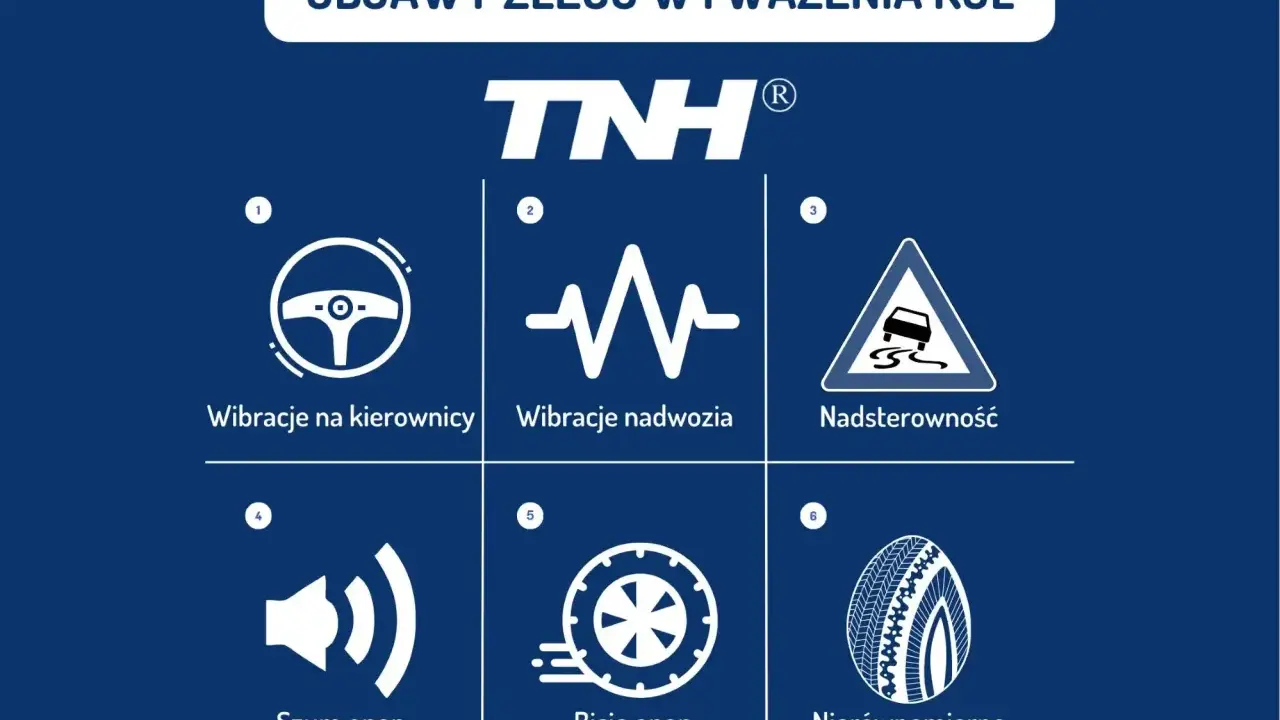 Bicie opony: objawy, przyczyny, koszty. Pełna diagnoza!