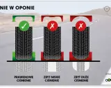 Ciśnienie w oponach: Czy wiesz, jak prawidłowo je mierzyć?