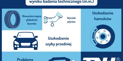 Przegląd techniczny auta: Uniknij usterek! Co sprawdzi diagnosta?