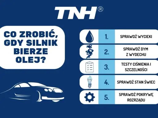 Silnik bierze olej? Jaki wlać, aby pomóc, a nie zaszkodzić?