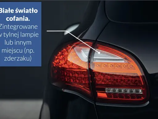 Światła w samochodzie: Gdzie są, jak używać? Opanuj je!