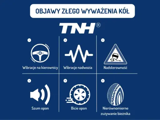 Bicie opony: objawy, przyczyny, koszty. Pełna diagnoza!