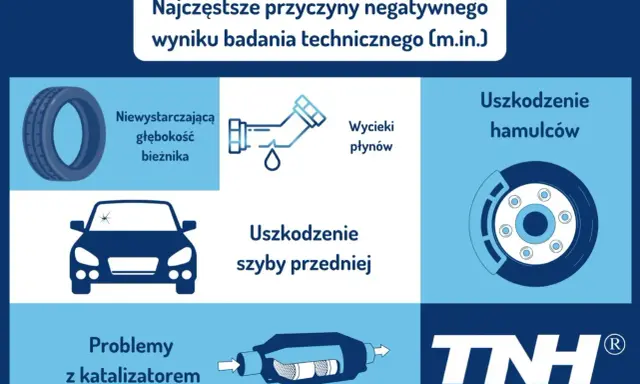 Przegląd techniczny auta: Uniknij usterek! Co sprawdzi diagnosta?