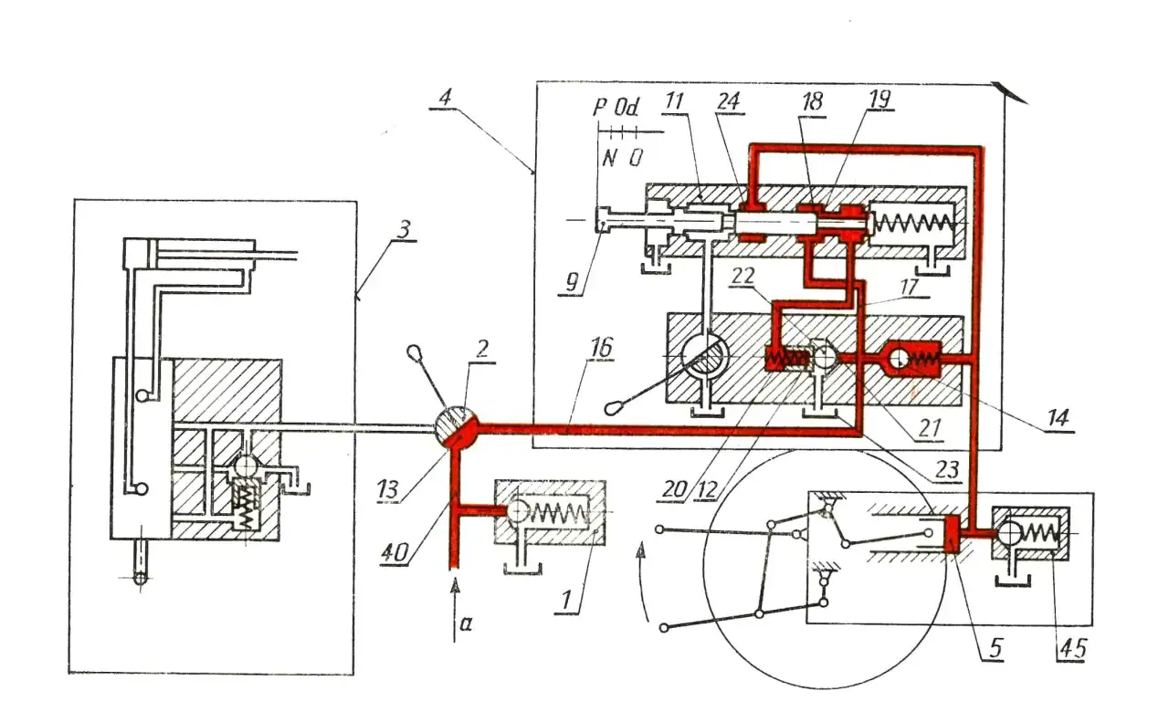 Układ smarowania silnika C-360 schemat