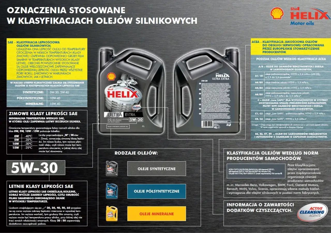 silnik samochodowy przekrój