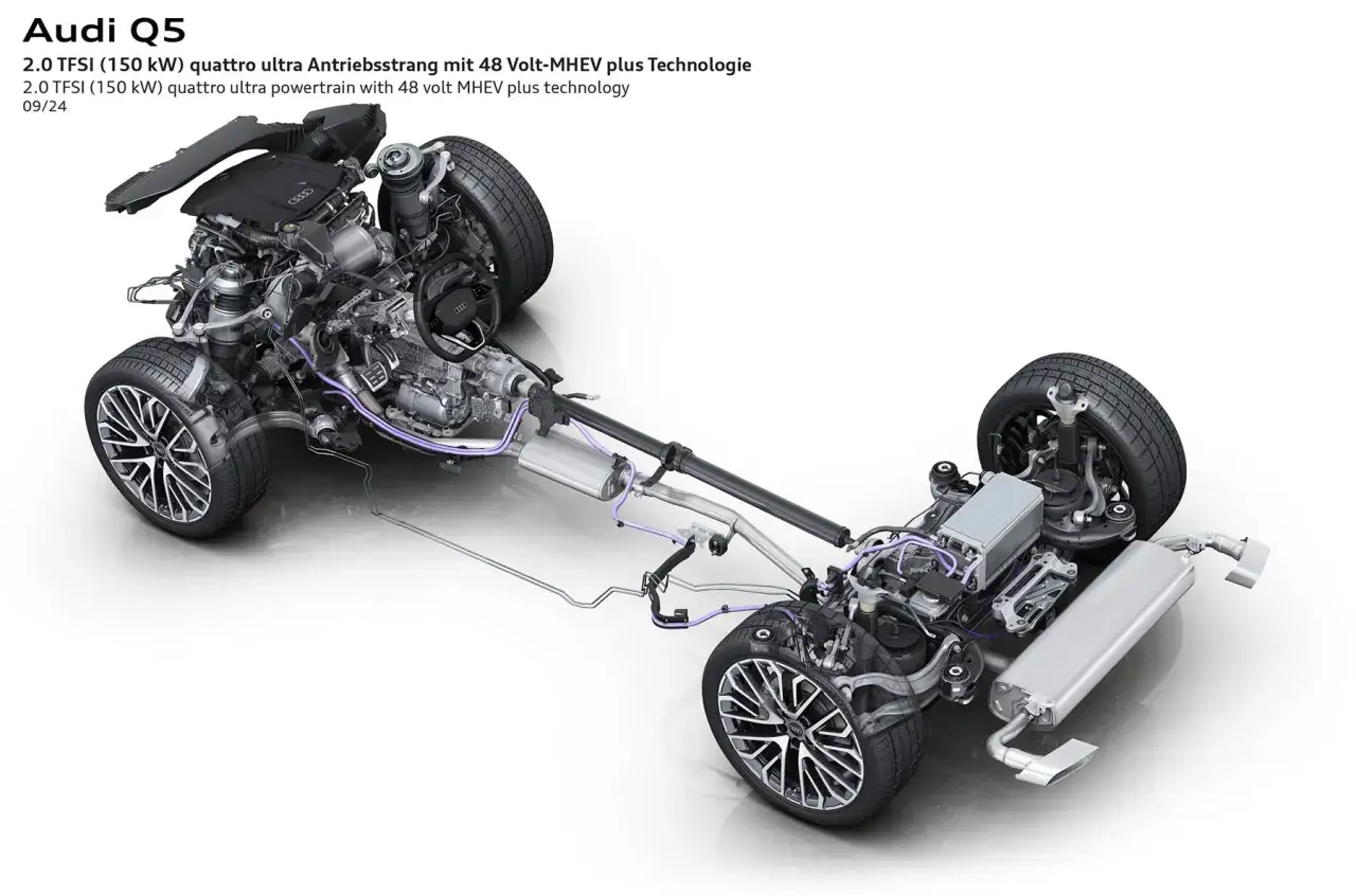 Audi silniki benzynowe TFSI porównanie